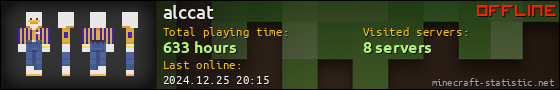 alccat userbar 560x90