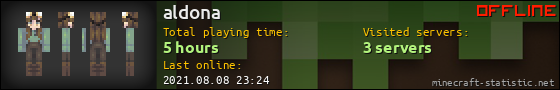 aldona userbar 560x90