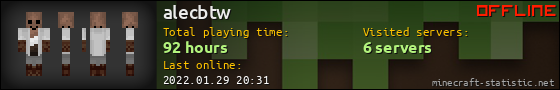 alecbtw userbar 560x90