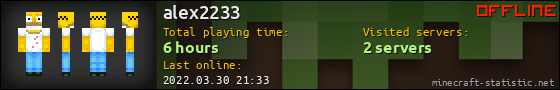 alex2233 userbar 560x90