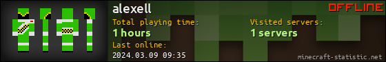 alexell userbar 560x90