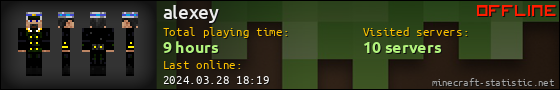 alexey userbar 560x90