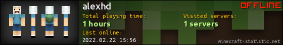 alexhd userbar 560x90