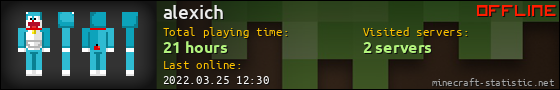 alexich userbar 560x90