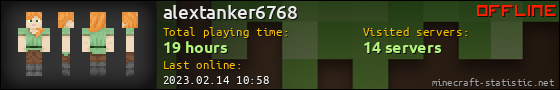 alextanker6768 userbar 560x90