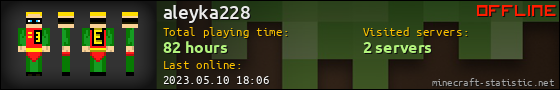 aleyka228 userbar 560x90