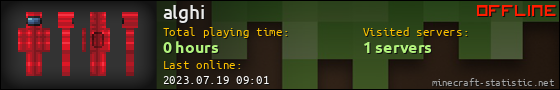 alghi userbar 560x90