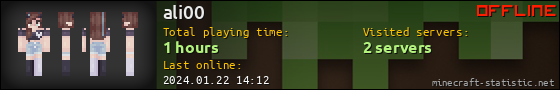 ali00 userbar 560x90