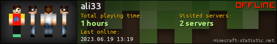 ali33 userbar 560x90
