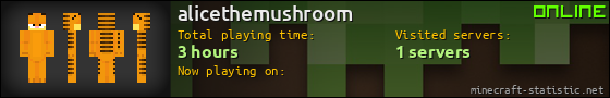 alicethemushroom userbar 560x90