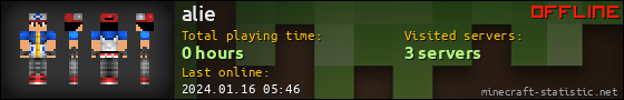 alie userbar 560x90