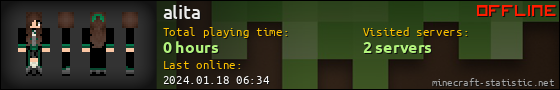 alita userbar 560x90