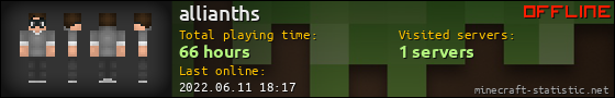 allianths userbar 560x90