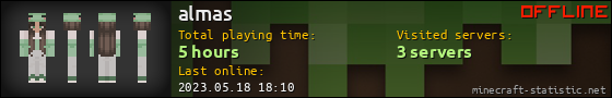 almas userbar 560x90