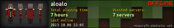 aloalo userbar 560x90