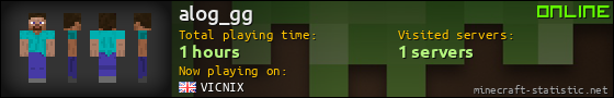 alog_gg userbar 560x90