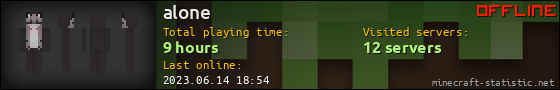 alone userbar 560x90