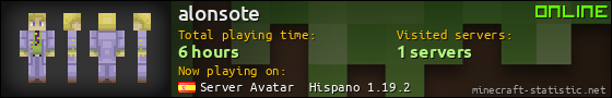alonsote userbar 560x90