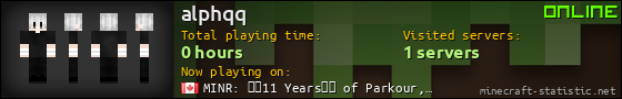 alphqq userbar 560x90