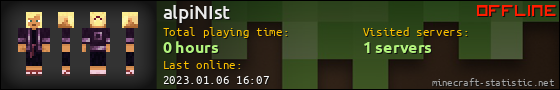 alpiNIst userbar 560x90