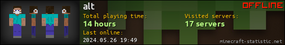 alt userbar 560x90