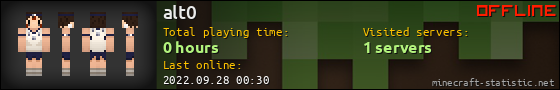 alt0 userbar 560x90