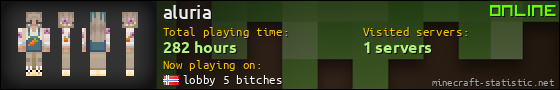 aluria userbar 560x90