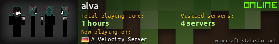 alva userbar 560x90