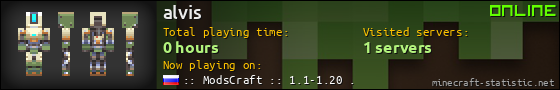 alvis userbar 560x90