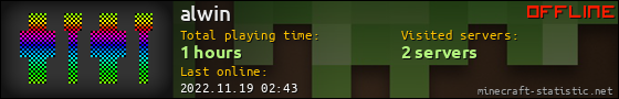 alwin userbar 560x90