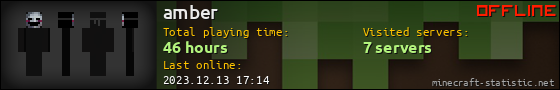 amber userbar 560x90