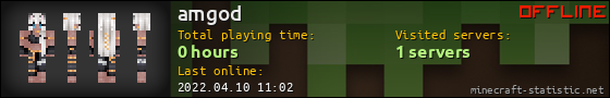 amgod userbar 560x90