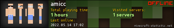 amicc userbar 560x90