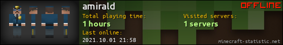 amirald userbar 560x90