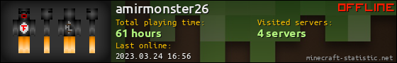 amirmonster26 userbar 560x90