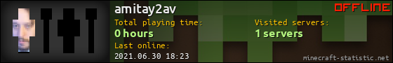 amitay2av userbar 560x90