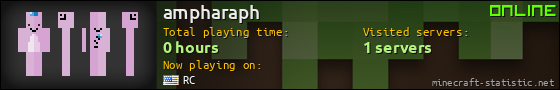 ampharaph userbar 560x90