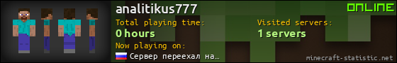 analitikus777 userbar 560x90
