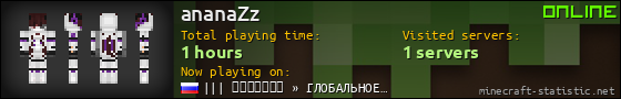 ananaZz userbar 560x90
