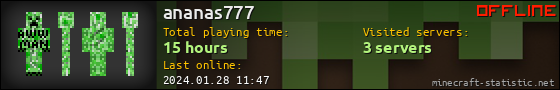 ananas777 userbar 560x90