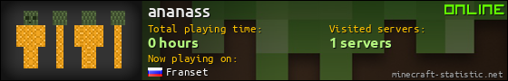 ananass userbar 560x90
