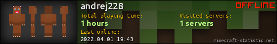 andrej228 userbar 560x90