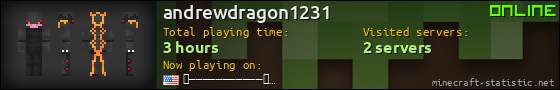 andrewdragon1231 userbar 560x90