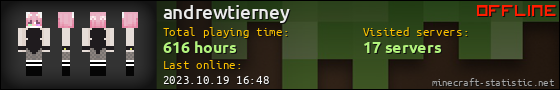 andrewtierney userbar 560x90