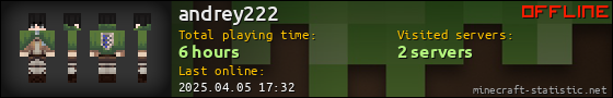 andrey222 userbar 560x90