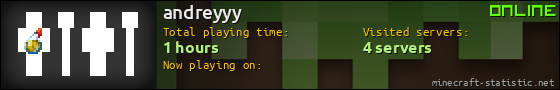andreyyy userbar 560x90