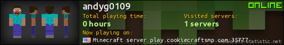 andyg0109 userbar 560x90