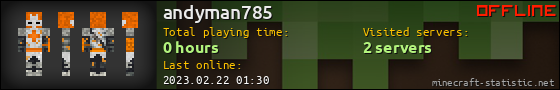 andyman785 userbar 560x90