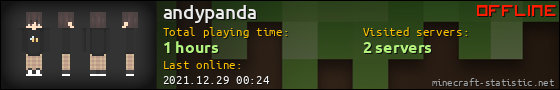 andypanda userbar 560x90