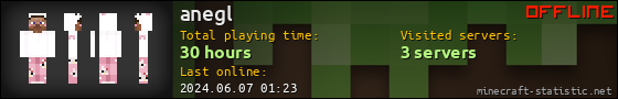 anegl userbar 560x90